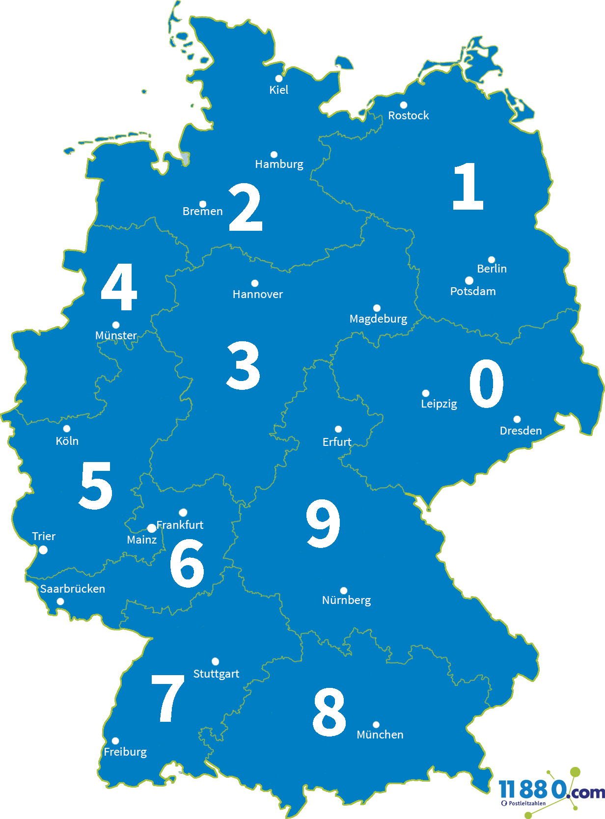 Bundesland liste plz States of